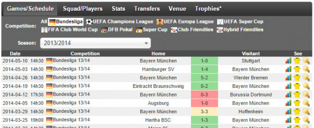 bayern-2014-last-8-matches